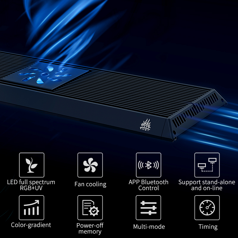 WEEK AQUA P PRO Smart LED Ligh - Plant Parent App 评论和价格